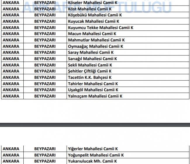 Ankara’da hangi camilerde cuma namazı kılınacak? Ankara'da cuma namazı kılınacak camiler…